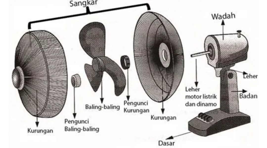 Logo Detail Komponen
